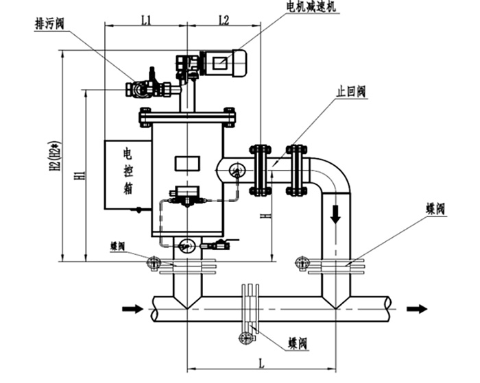 dsl自清洗過濾器1 dsl自清洗過濾器1