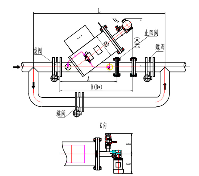 dsy自清洗過(guò)濾器1 dsy自清洗過(guò)濾器1