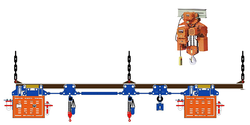氣動(dòng)單軌吊2 氣動(dòng)單軌吊2